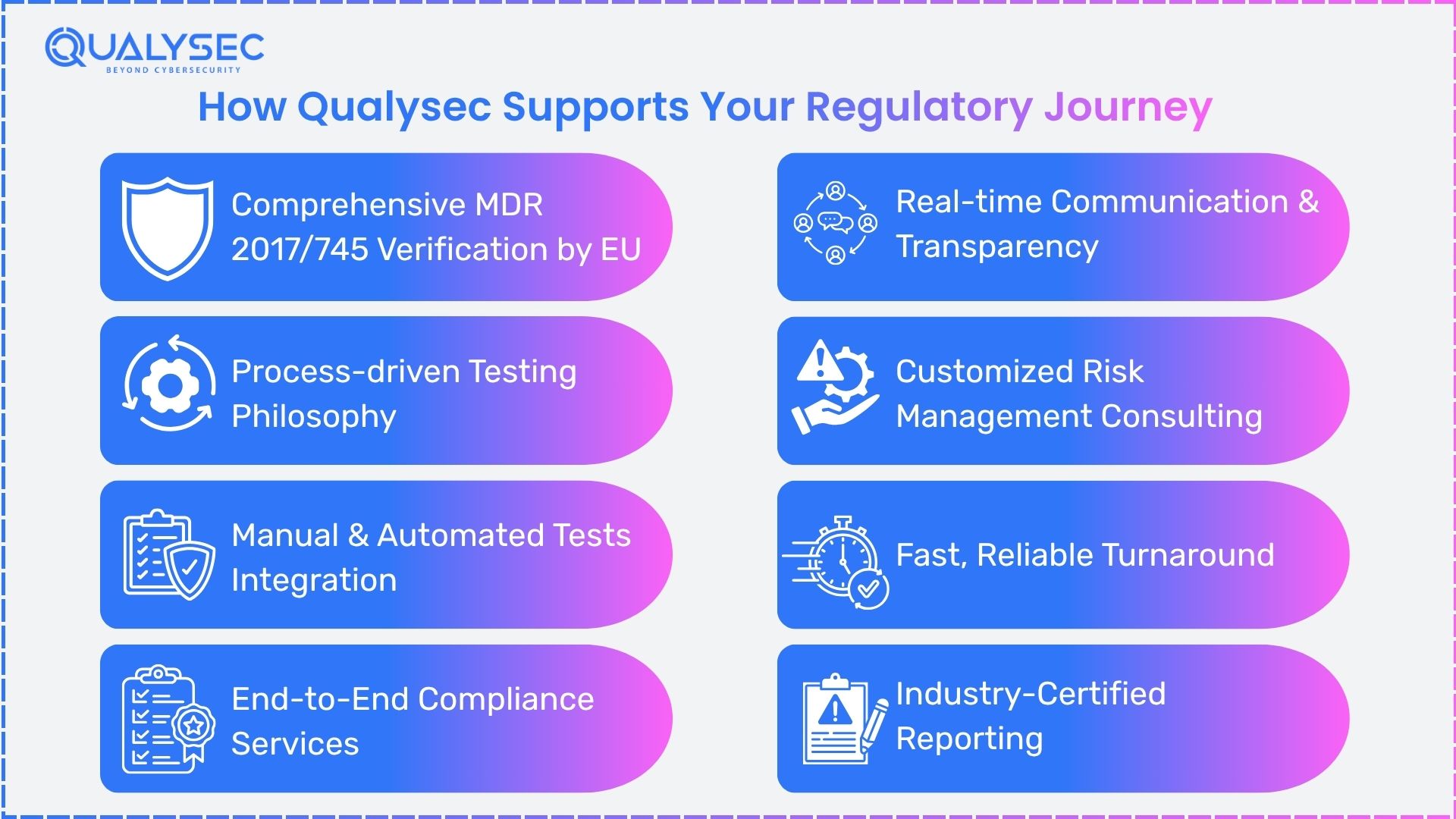 How Qualysec Technologies Can Help You