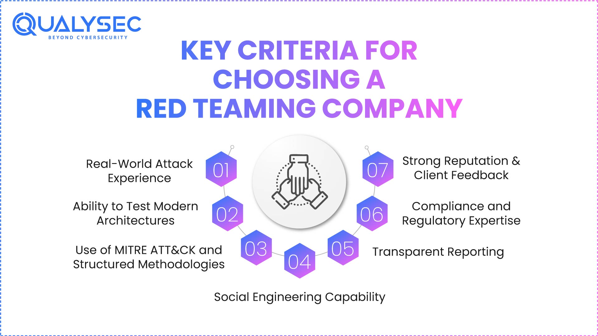 Why Red Teaming Is Critical for Organizations in Singapore