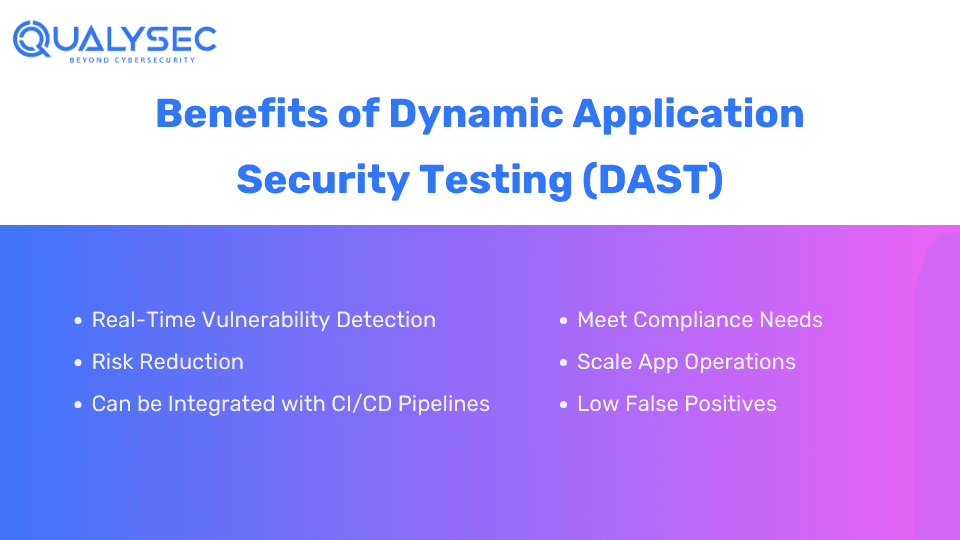 Benefits of Dynamic Application Security Testing (DAST)