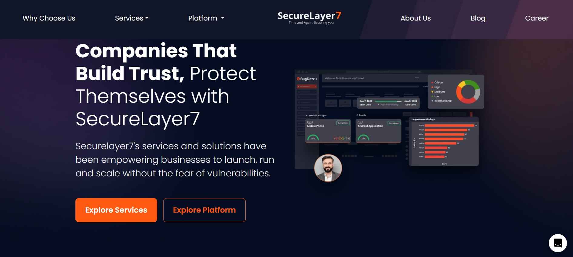 SecureLayer7