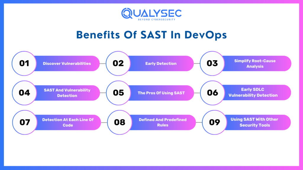 Benefits of SAST in DevOps