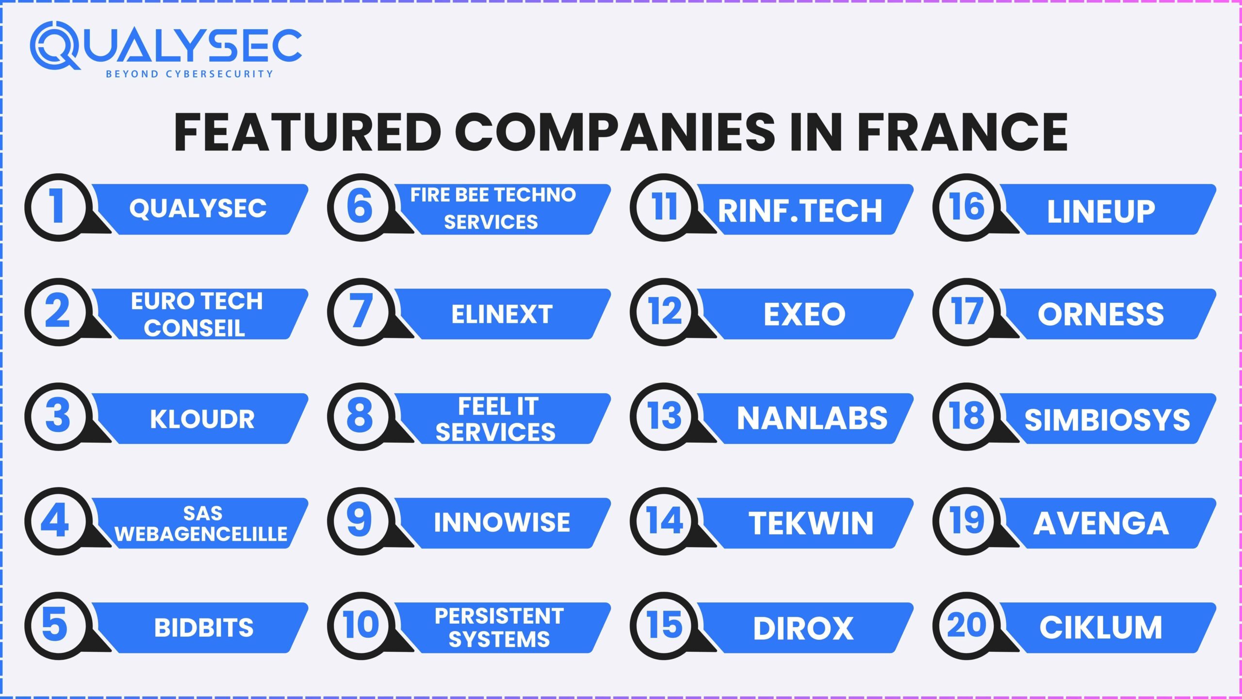 Best Cybersecurity Consulting Companies in France