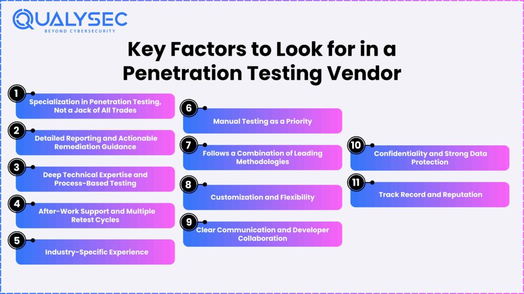 Key Factors to Look for in a Penetration Testing Vendor