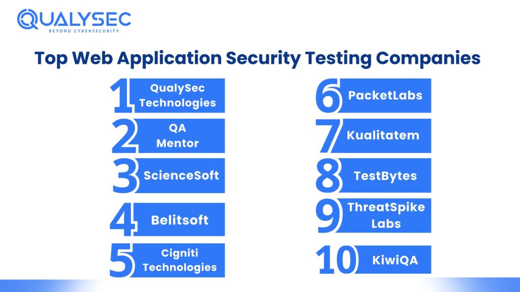 Top Web Application Security Testing Firms