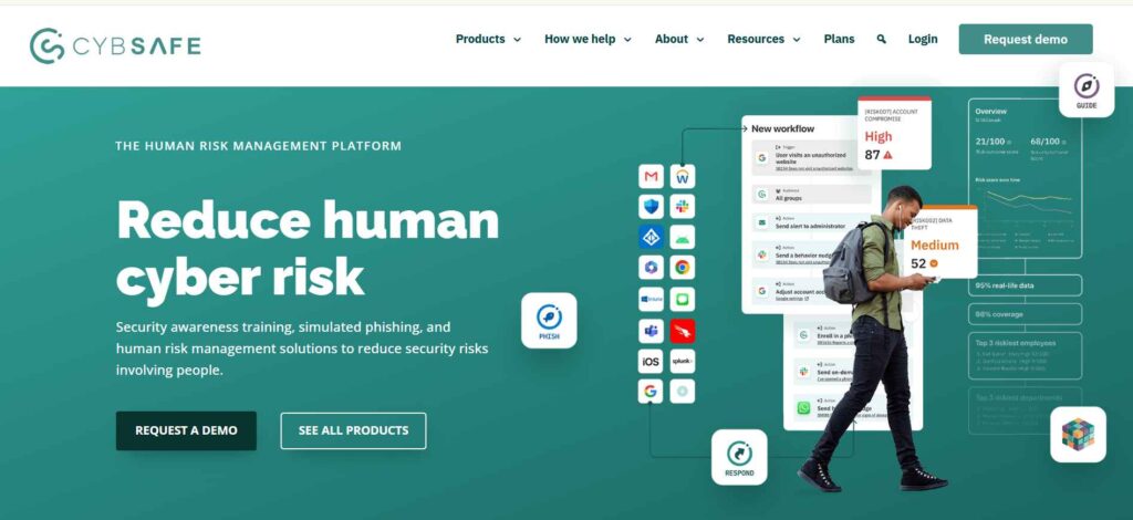 CybSafe
