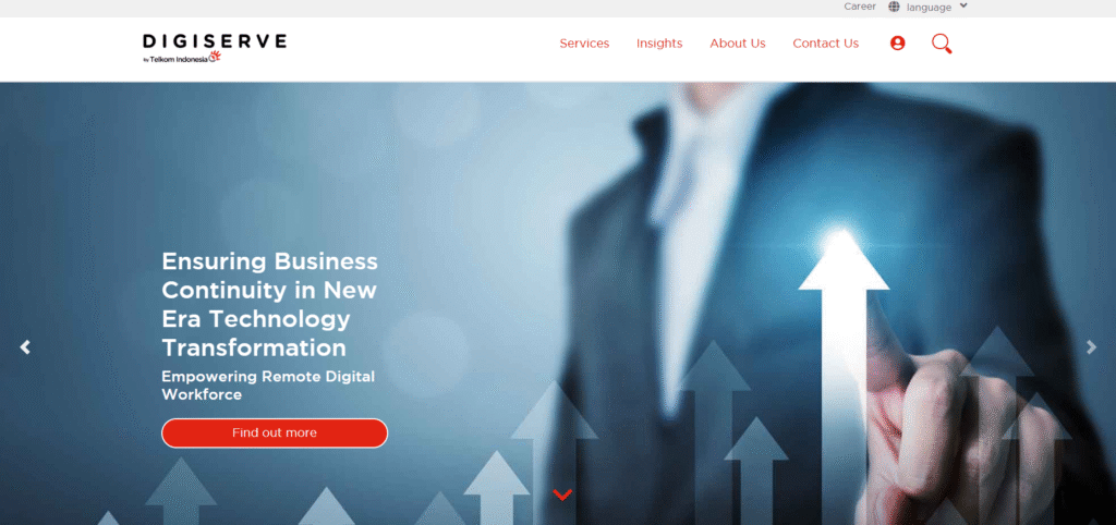 Digiserve (by Telkom)