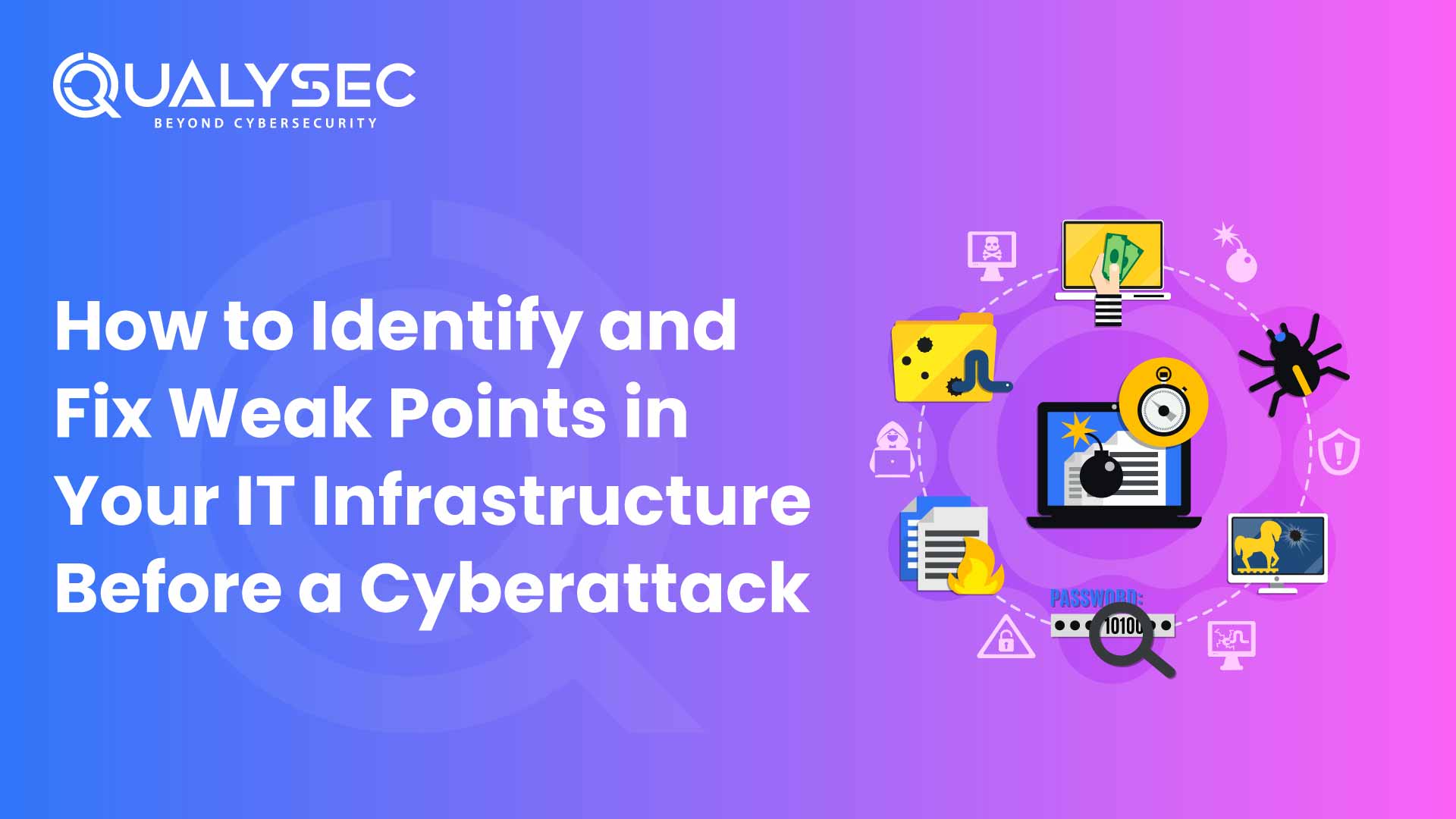 How to Identify and Fix Weak Points in Your IT Infrastructure Before a Cyberattack