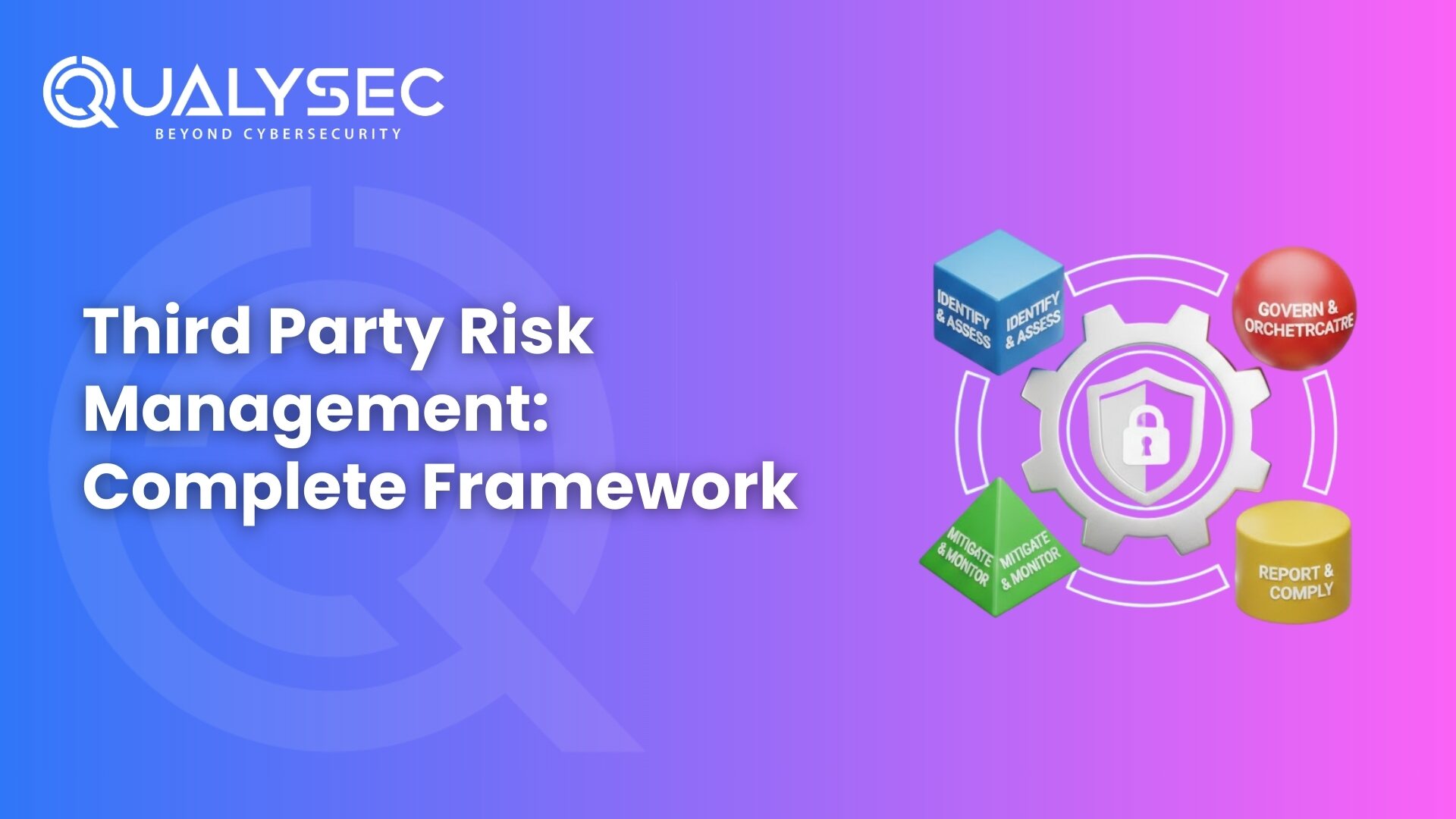 Third Party Risk Management - Complete Framework